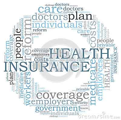 health insurance coverage types